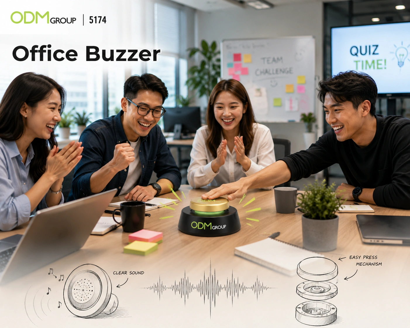 office buzzer use case office buzzer use case