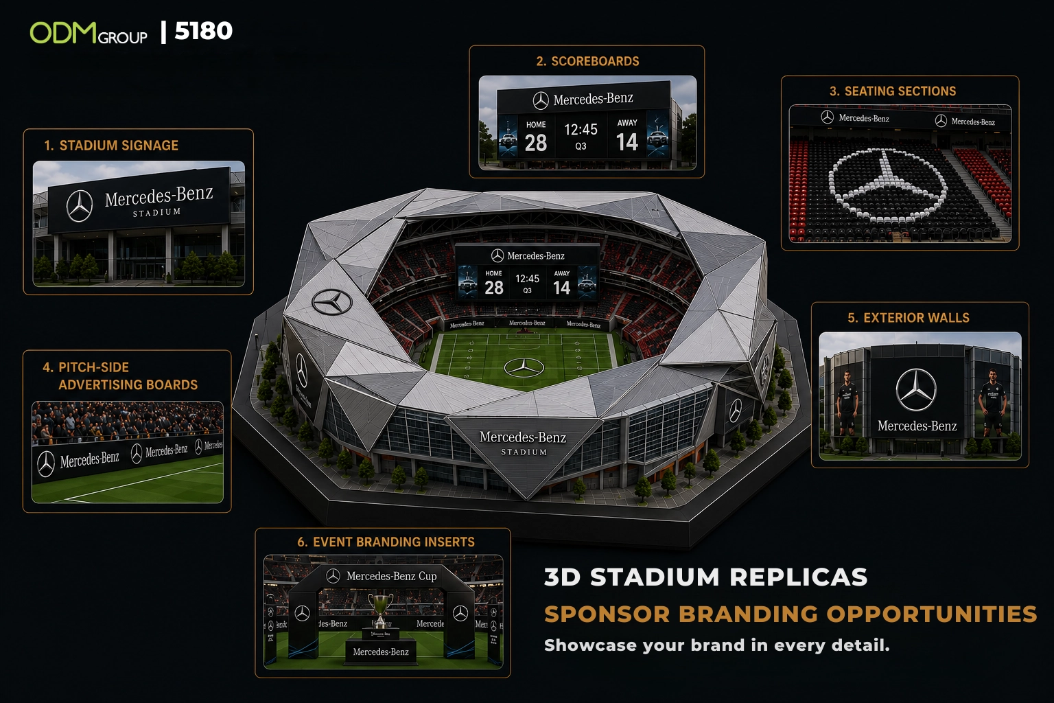 sponsor branding of stadium replicas sponsor branding of stadium replicas