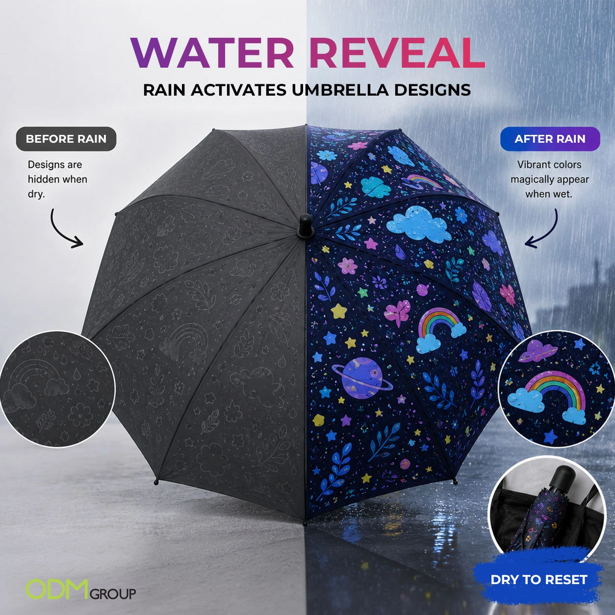 water-reveal-color-changing-umbrella water-reveal-color-changing-umbrella