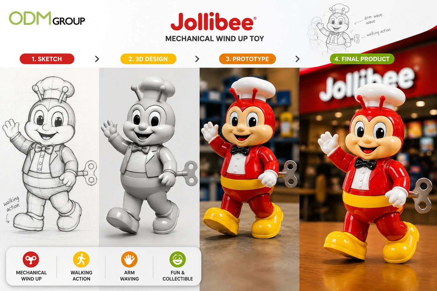 Mechanical Wind Up Toys 3