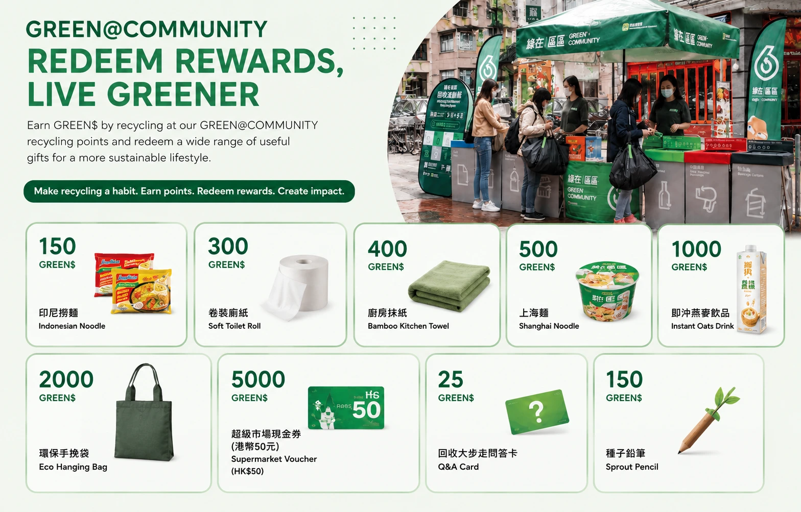 green-community-redemption green-community-redemption