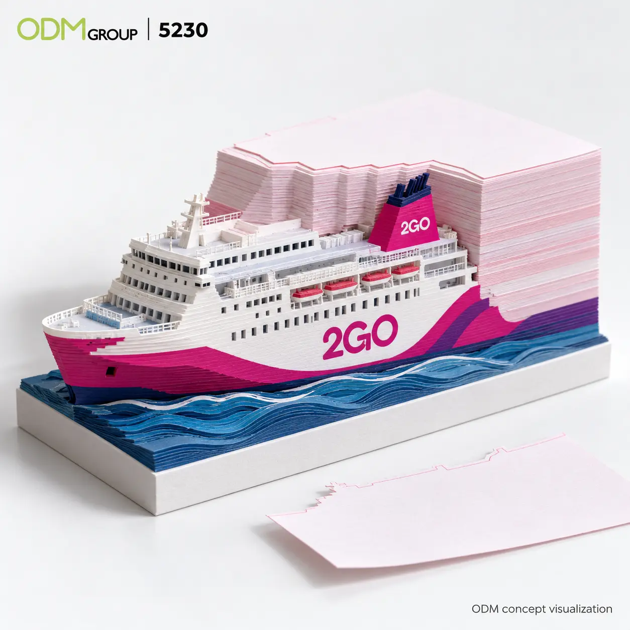 3D Memo pads -logistics