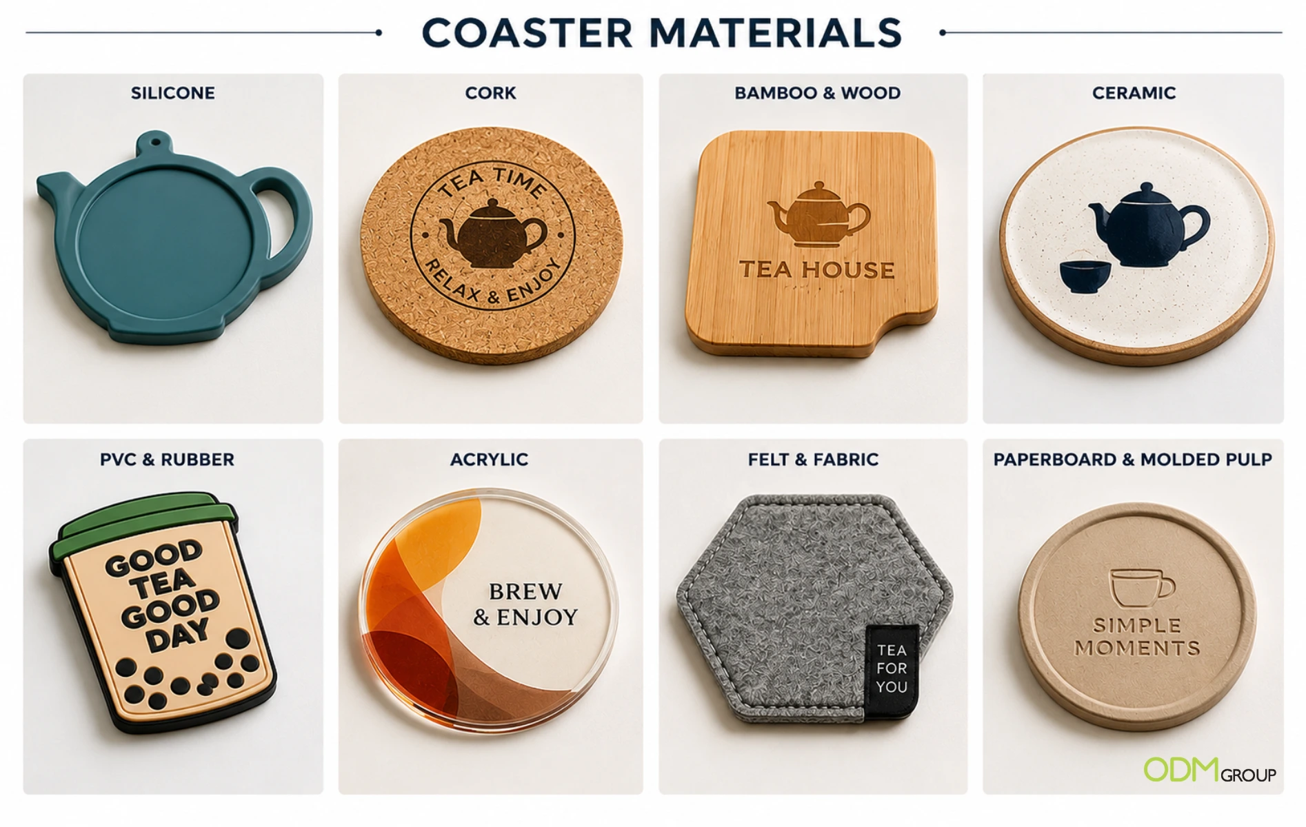custom-shaped-coater-material-options custom-shaped-coater-material-options