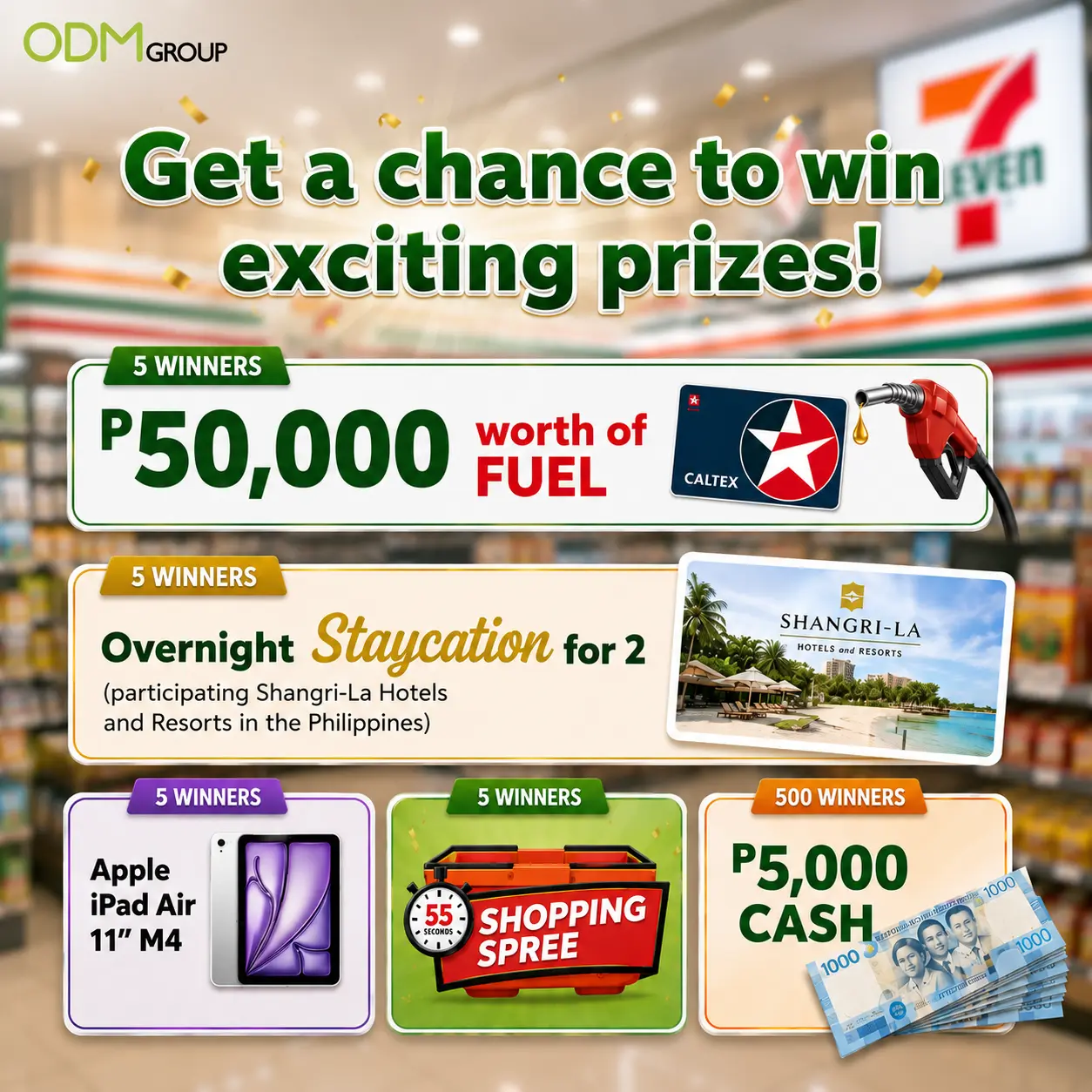 Raffle Prize Ideas – 7 eleven Raffle Prize Ideas - 7 eleven