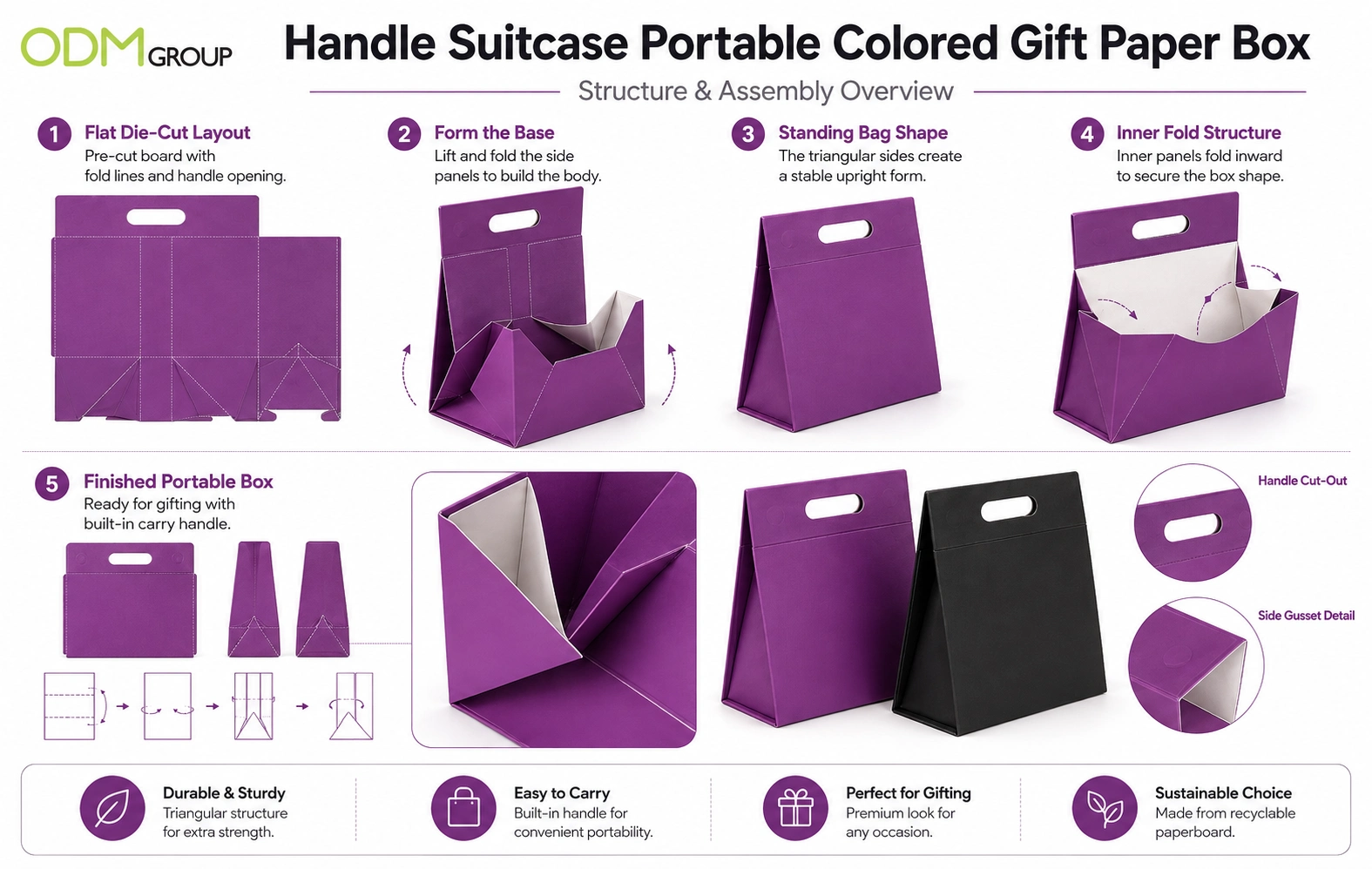 collapsible-magnetic-boxes-structure collapsible-magnetic-boxes-structure