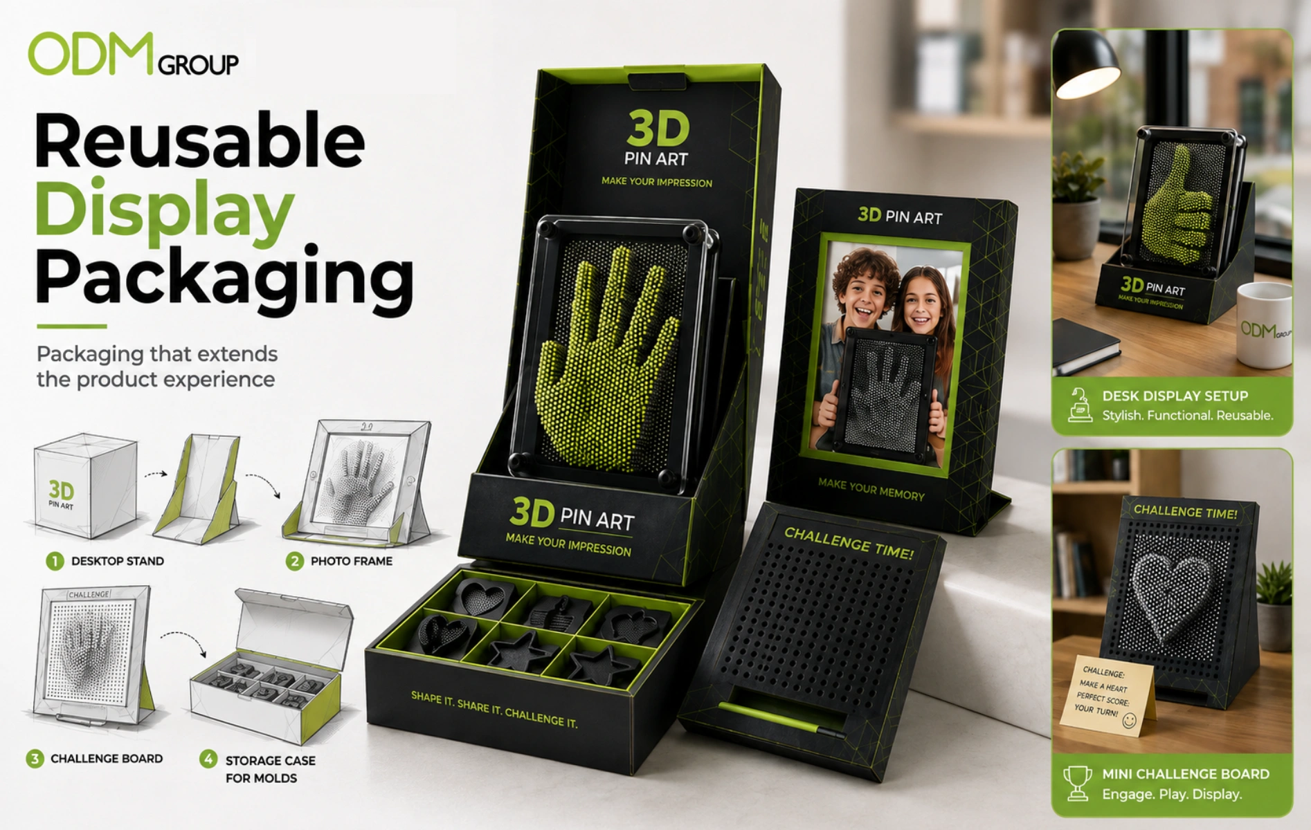 reusable-display-packaging reusable-display-packaging