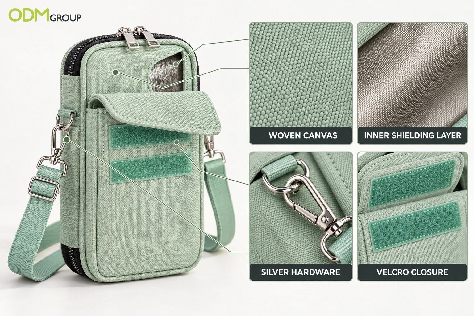 Custom Faraday Bags 5